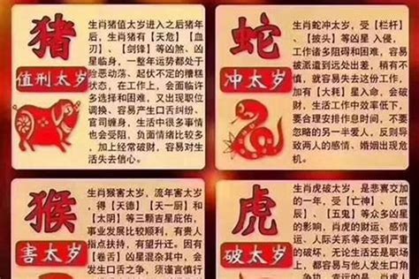 甲 辰|甲辰年是几几年 甲辰年生人属于什么命